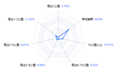 6731¶¥¼¶ÓéÀÖ¹Ù·½ÍøÕ¾-¶¥¼¶»¥¶¯ÓéÀÖ·þÎñÆ·ÅÆ